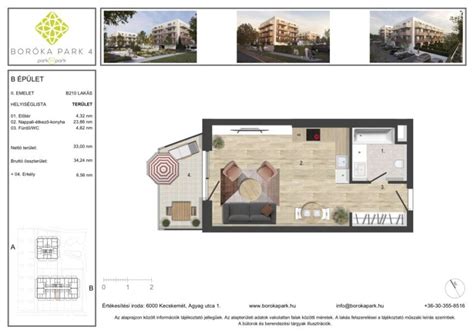 Árdiagram az Újhegy lakópark 4/A és 4/B értékekről