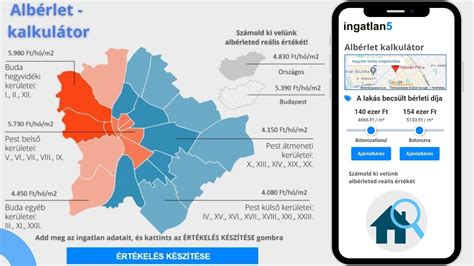 folyamatábra a bérleti díj érvényesítéséről