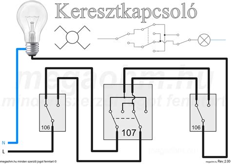keresztkapcsoló bekötési rajza