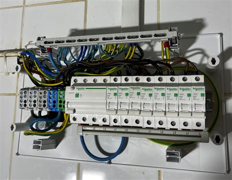 villamos hálózat csoportosítása