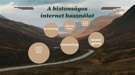 Kockázati lista: biztonságos használat szempontjai