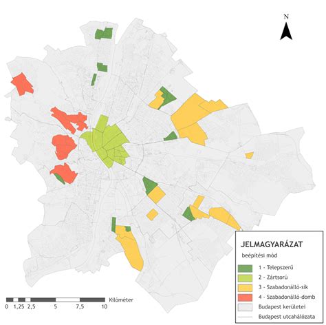 Zártsorú és ikres beépítés összehasonlítása