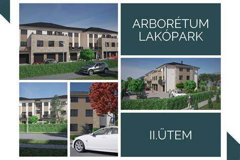 Infografika: Arborétum Lakópark ütemezése és lakóegységek eloszlása