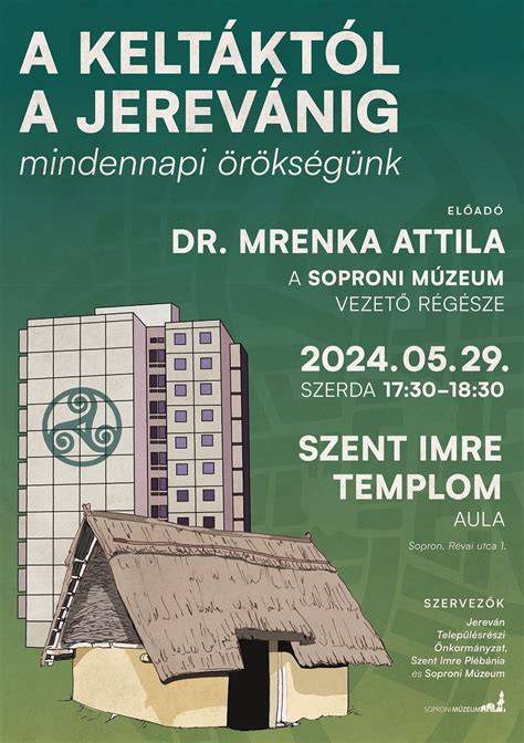 Infografika: Jereván-lakótelep kronológiája, 1969-1985