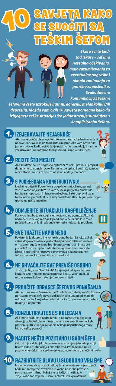Infografika: Hogyan kezeljük a konfliktusokat társasházban