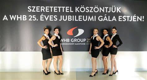 Infografika: WHB Group szerkezete és tevékenységi területek