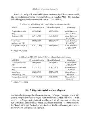 Táblázat a hallgatói kapacitásokról