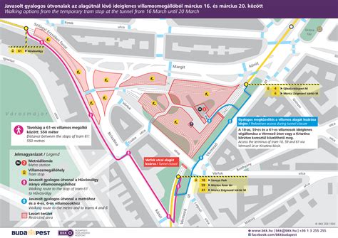 Gyalogos útvonalak Kisujszállás környékén