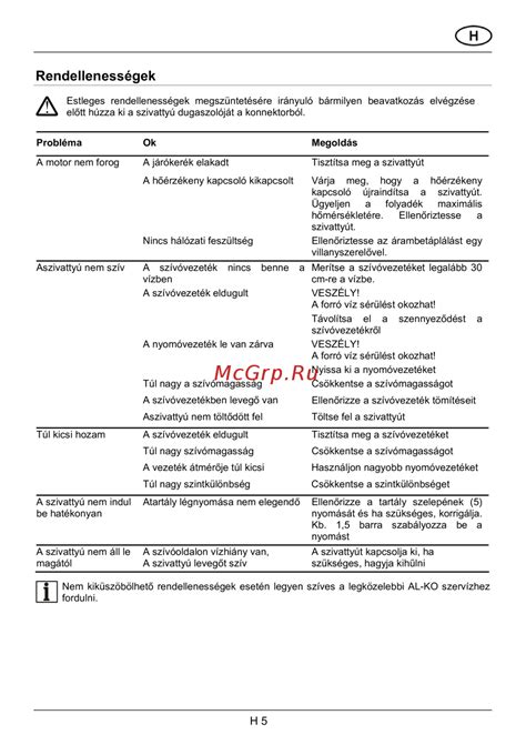 Hibaelhárítási útmutató vízadagolókhoz