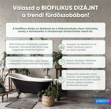 Infografika: Fürdőszoba felújtás költség-összetevői és folyamat