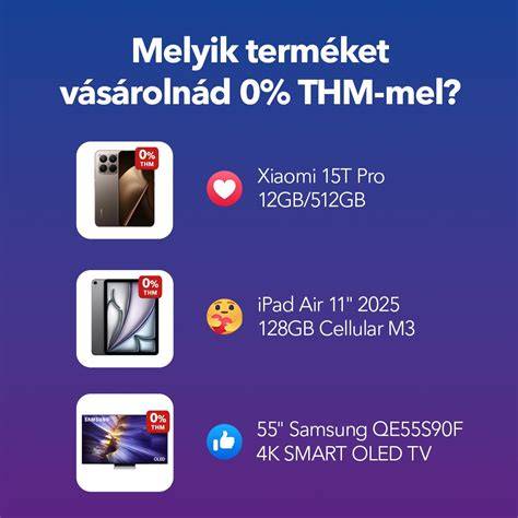 THM és költségek összetevői szemléltető diagrammal