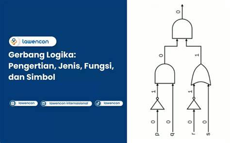 Kamattámogatás logika diagrammon