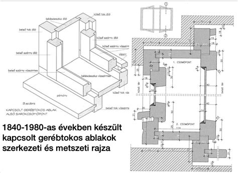 ajtó és ablak beépítése tyúkólba