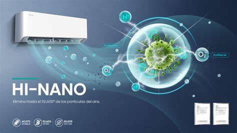 Hisense Hi-Nano technológia által elért PM2,5 csökkentés és élő kórokozók elleni hatékonyságok