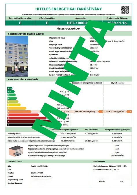 energetikai tanúsítvány és építési tervek