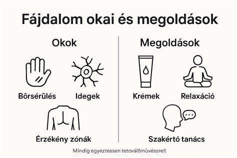 Infografika: Hogyan alakul a maximális hitelösszeg a gyermekszám és a futamidő függvényében
