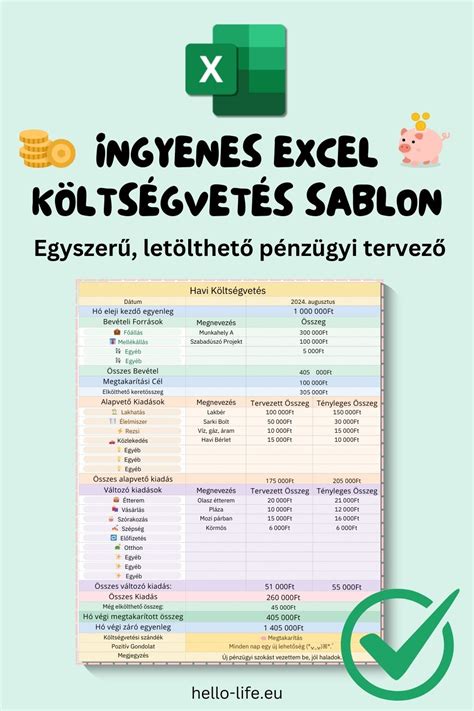 Közös költség táblázat