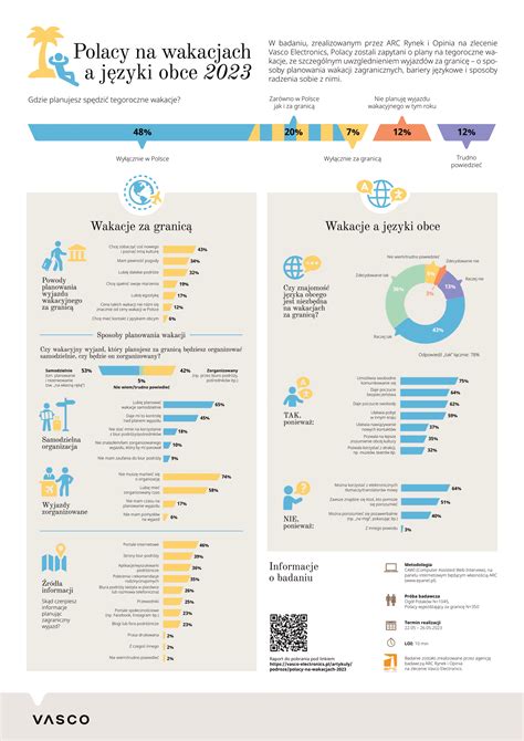 Infografika a zöldfelület csökkenésének hatásairól