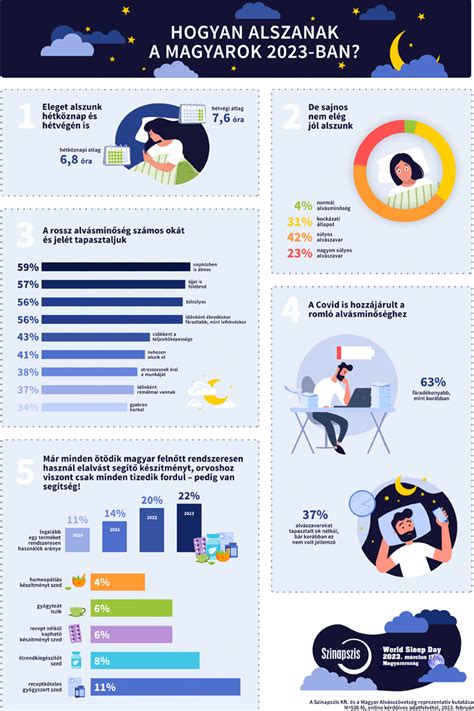 infografika az illetékmentességekről