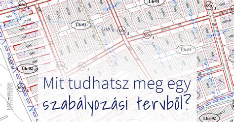 Szabályozási terv rajzi elemei