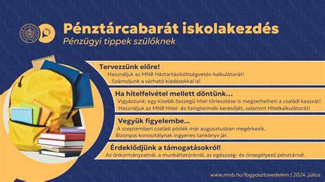Infografika: adókedvezmények és pénztári visszatérítések összefüggése