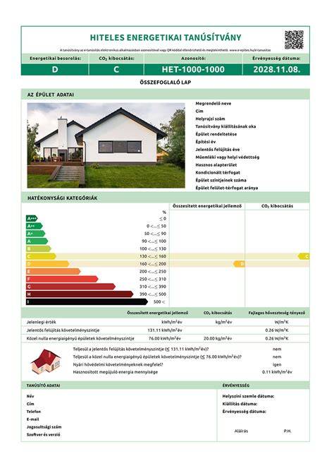 Infografika: Energetikai tanúsítvány folyamata - felmérés, számítás, hitelesítés