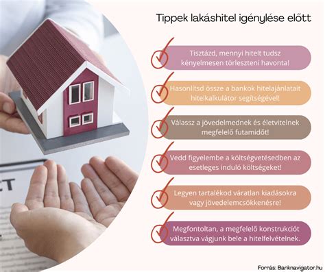 infografika a zártkertek átalakulásának folyamatáról