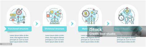 Infografika: kórházi struktúra és elérhetőségek