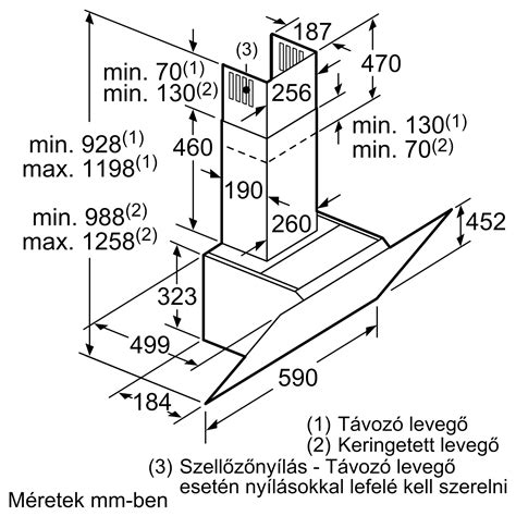 Telepítési lépések a páraelszívó falra szereléséhez
