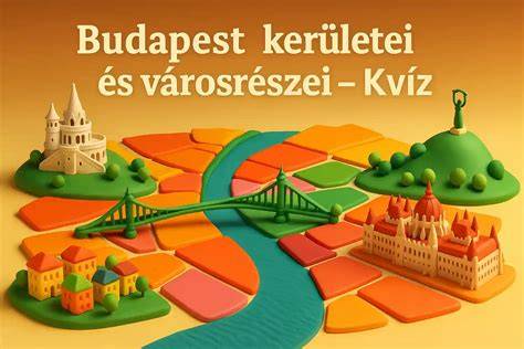 Infografika: Békéscsaba kerületei és szolgáltatások