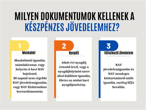 Ingatlanfedezet szerepe a jelzáloghitelnél