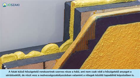 A dryvit szigetelés rétegei