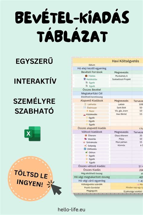 Közös költség befizetési táblázat