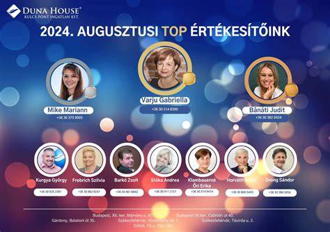 Infografika: MegveszLAK.hu és Duna House hálózat áttekintése