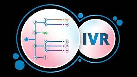 Átfogó vizuális ábra az IVR rendszer moduláris felépítéséről és ingatlankezelési folyamatairól
