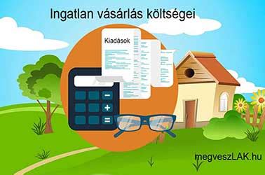 Ingatlan vásárlás költségei infografika