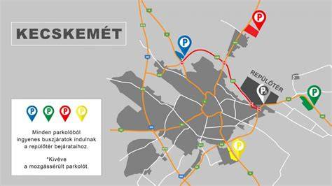 Smartville Residence gyakorlati elhelyezkedése: kert, közlekedés és parkolási lehetőségek