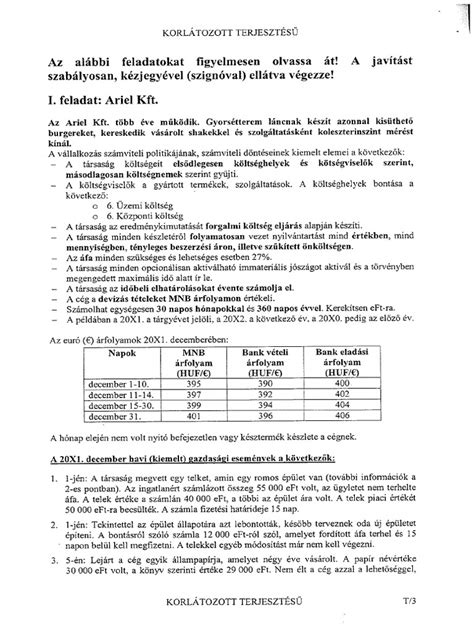 Számviteli kimutatások grafikonon