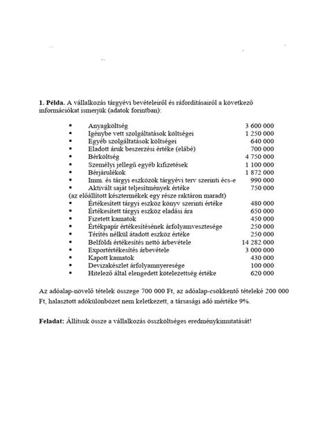 Példa egy mérlegre és eredménykimutatásra