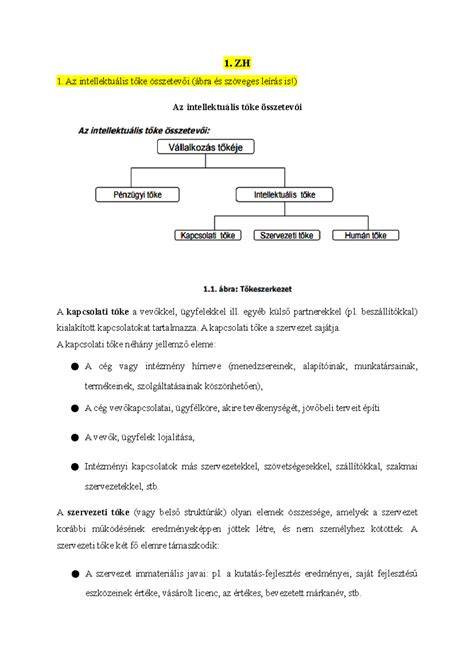 Végrehajtás folyamatának egyszerűsített ábra