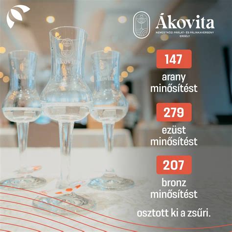 Nemzetközi pálinkaverseny díjai