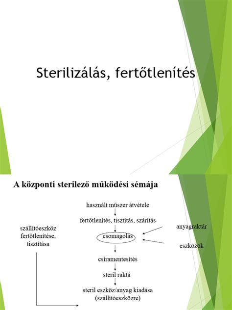 Birtokösszevonás sémája