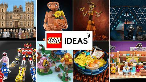 Infografika: LEGO Ideas rendszer áttekintése