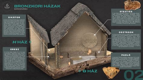 infografika-nelkul-haz-beruhazas.png