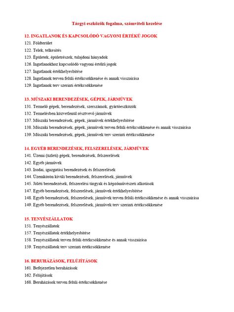 Tárgyi eszközök beszerzése és ÁFA levonhatósága