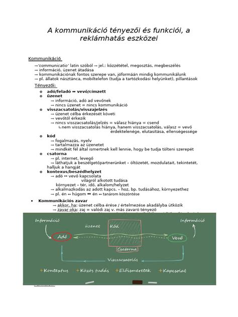 Infografika: Fő helyiségek elrendezése és funkciói