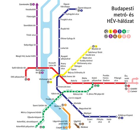 Térkép a HÉV vonalakról