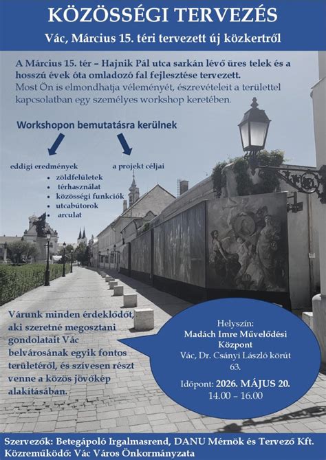 Infografika: Városi közösségi tervezés folyamata