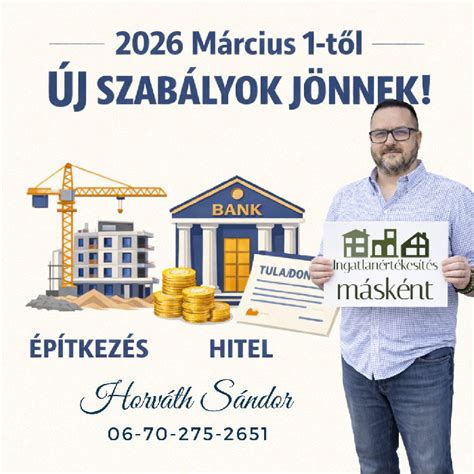 Társasházi építményi jog, bankhitel, jogi védelem (sematikus ábra)
