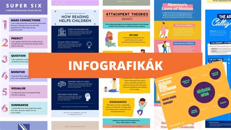 Infografika a párhuzamos képzések és a félévek felhasználásának összefüggéséről